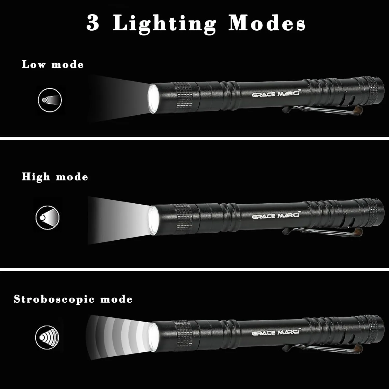 Pen Flashlight, Bright Small Handheld Pocket Flashlight, 3 Modes Mini Small Lights High Lumens with Clip LED Pen Light for Camping Emergency Inspection Outdoor, 5 Pack