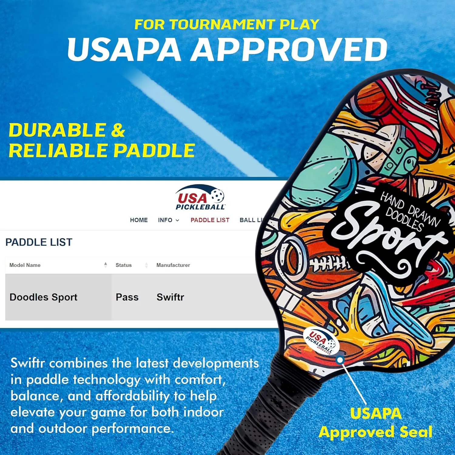 Pickleball Paddles Set of 2 Pack - USAPA Approved Pickleball Set 13Pcs - Graphite Carbon, Fiberglass Face & Thicker Polypropylene Honeycomb Core Pickleball Paddle Set – Pickle ball Racket with 4 Balls