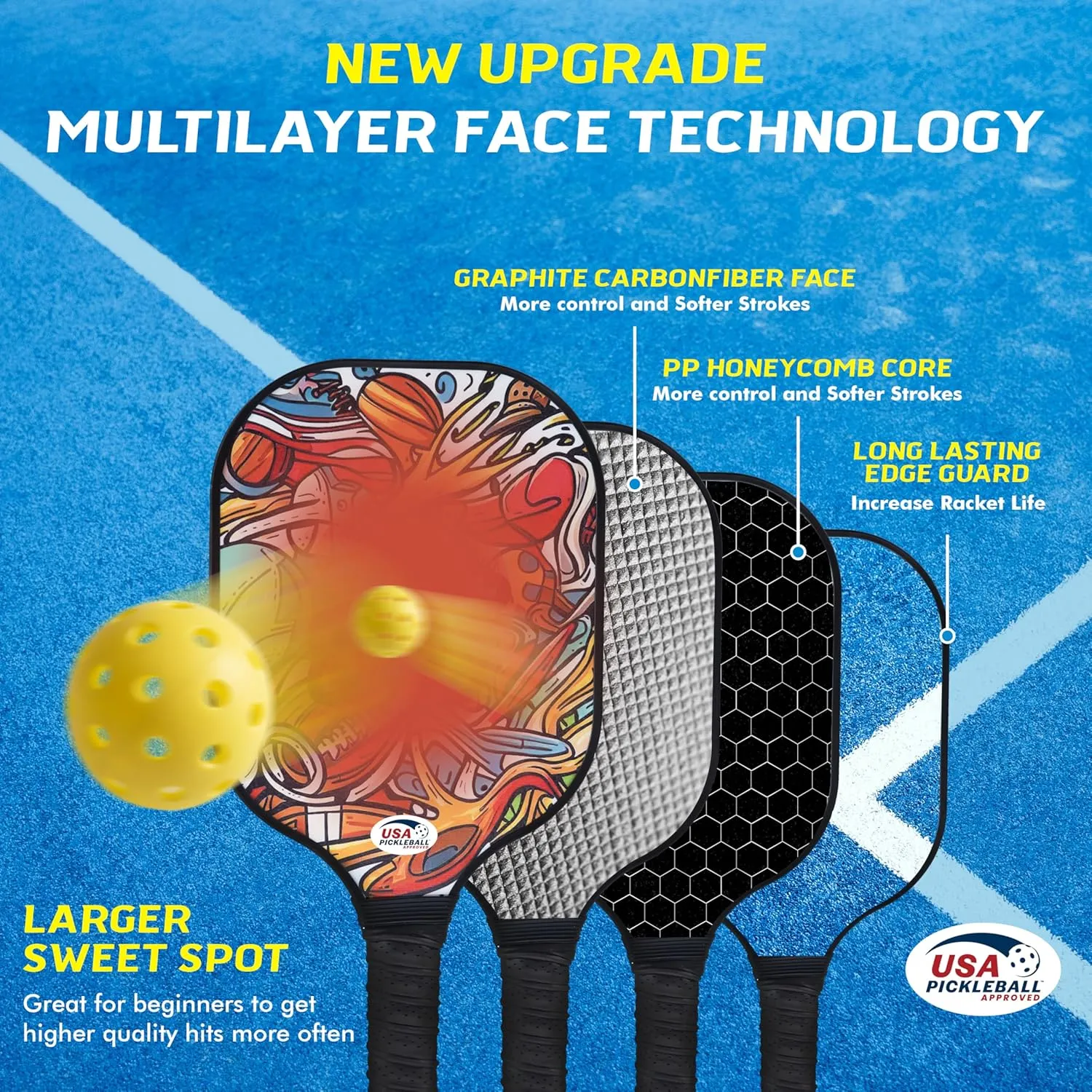 Pickleball Paddles Set of 2 Pack - USAPA Approved Pickleball Set 13Pcs - Graphite Carbon, Fiberglass Face & Thicker Polypropylene Honeycomb Core Pickleball Paddle Set – Pickle ball Racket with 4 Balls