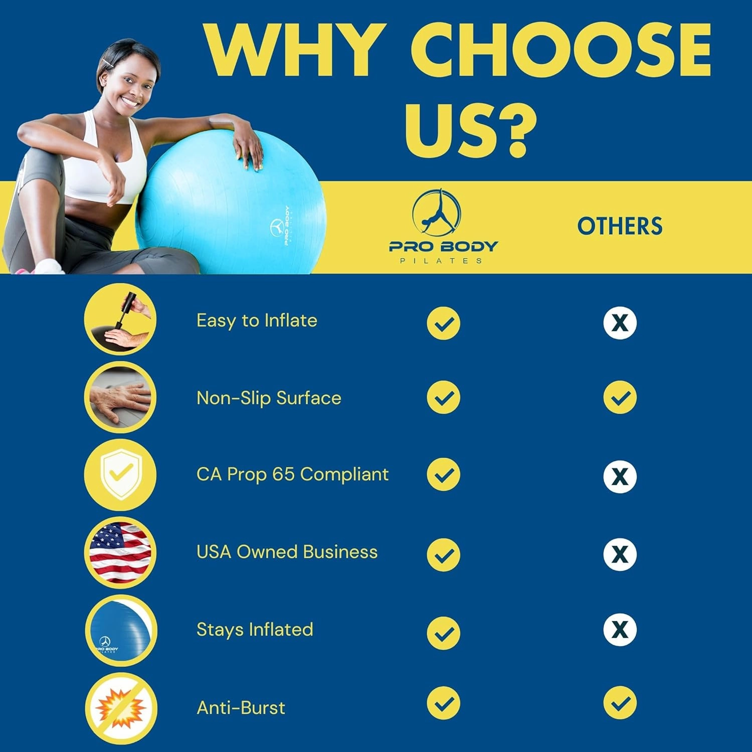 ProBody Pilates Exercise Ball - Multiple Sizes Gym Grade Balance Ball for Fitness, Yoga, Workout, Pregnancy & Physical Therapy