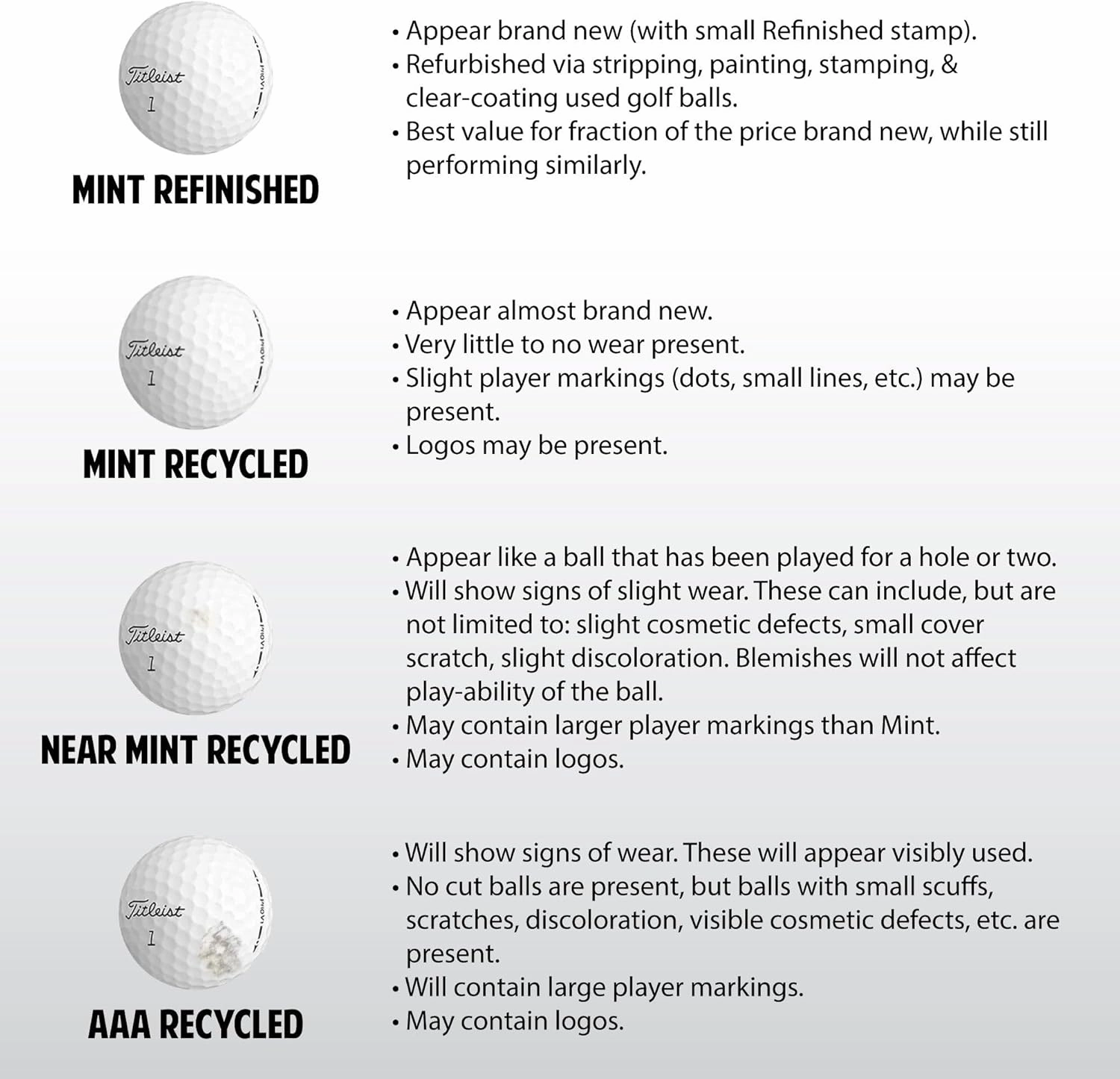 Recycled Golf Balls for Titleist Pro V1 2021 - Premium Performance Used Golf Balls Bulk 5A Mint Condition – Includes Mesh Bag – (24-48)-Pack