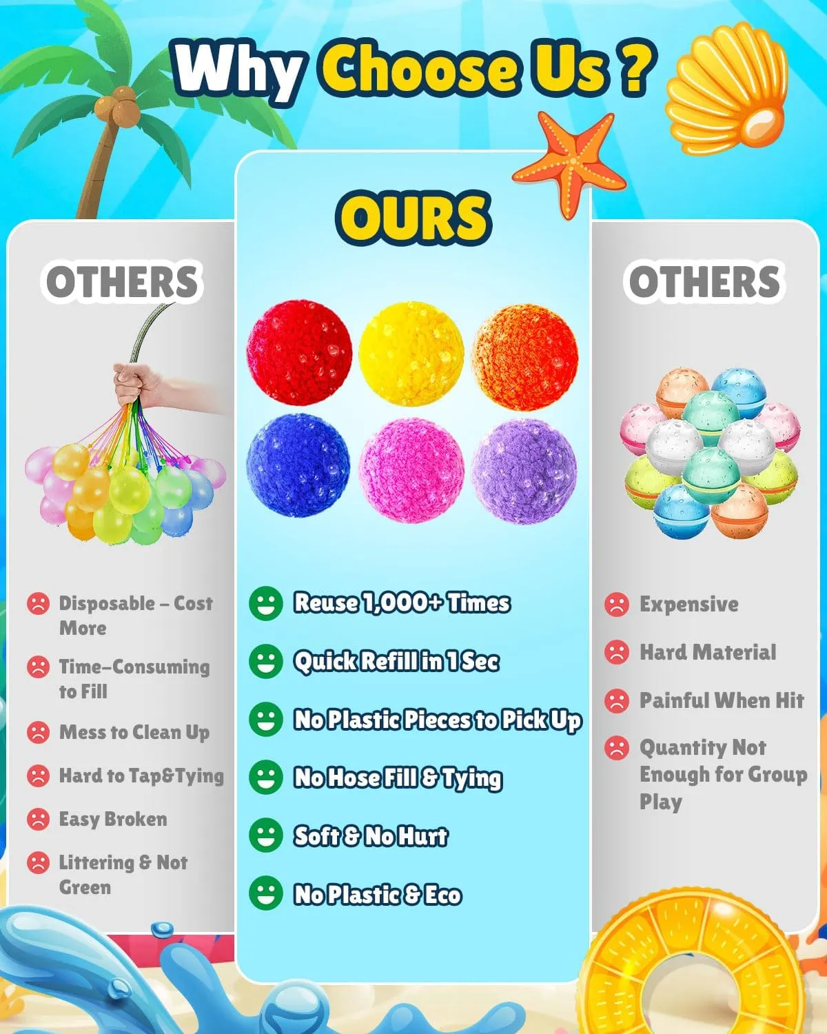 Reusable Water Balloons - 30 PCS Refillable Water Balls for Kids Outdoor Toys Games, Summer Pool Toys Water Play Splash Balls for Backyard Lawn Beach Fun Games for Boys Girls - Upgraded