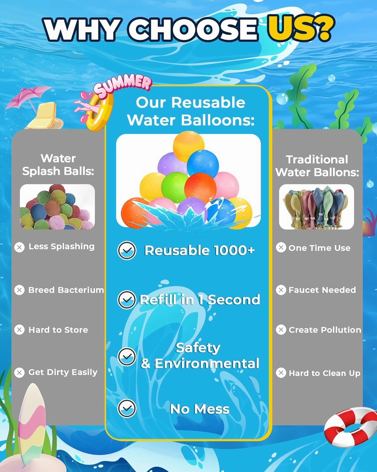 Reusable Water Balloons - 20PCS Quick Fill Water Balls Toys For Toddler Age 4-8 - Refillable Magnetic Self-Sealing Water Splash Bomb For Summer Party Pool Outdoor Beach Toys for kids Age 8-12