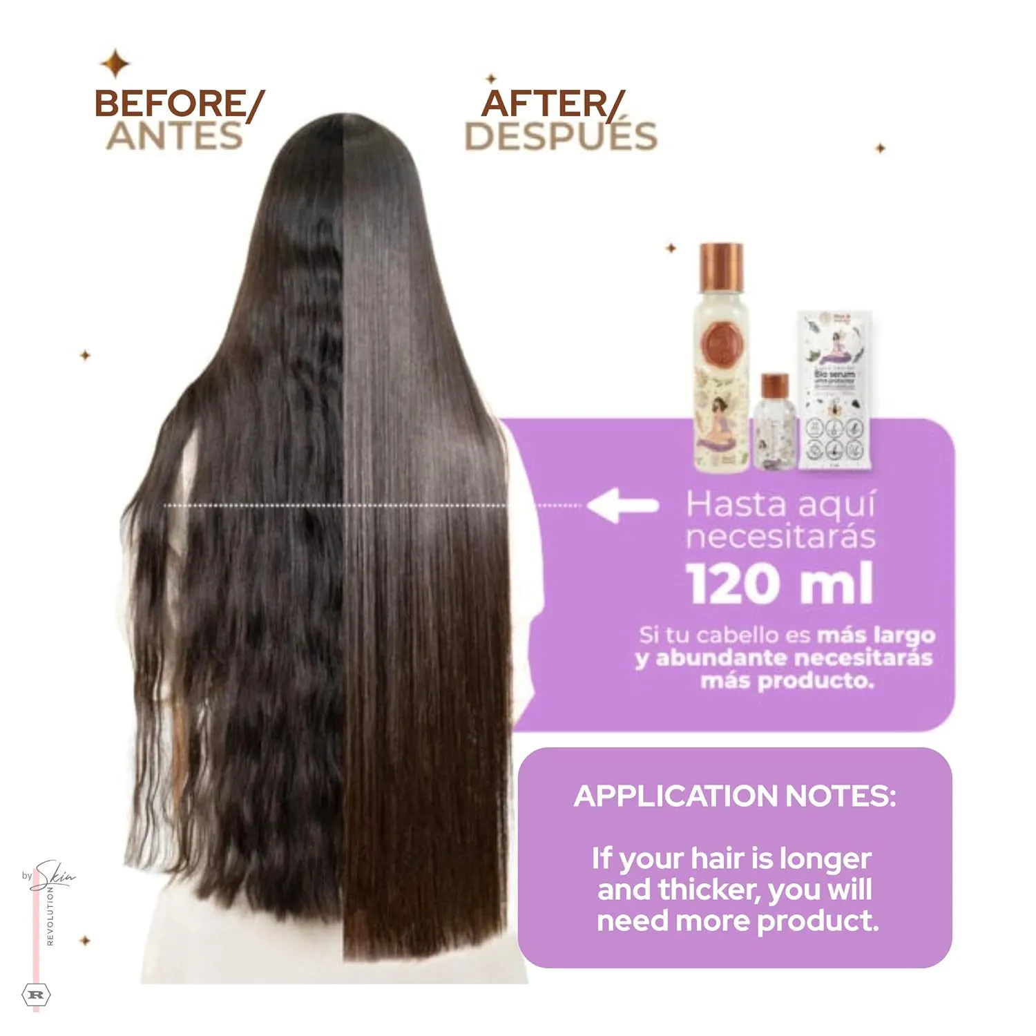 Ritual Botánico Keratina Orgánica | Treatment to Straighten, Repair and Relax Hair | All Natural, Organic & Vegan Ingredients | Product of Colombia| Keratin Medium, 250ml/8.45 Fl Oz)