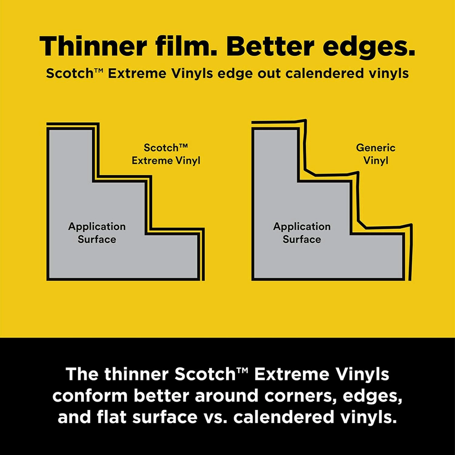 Scotch Extreme Premium Vinyl, 12 x 24 in, Perfect for Outdoor and Automotive Projects, Holds Securely Under The Toughest Conditions, Sunflower Yellow (VIN-EX-SUNY)