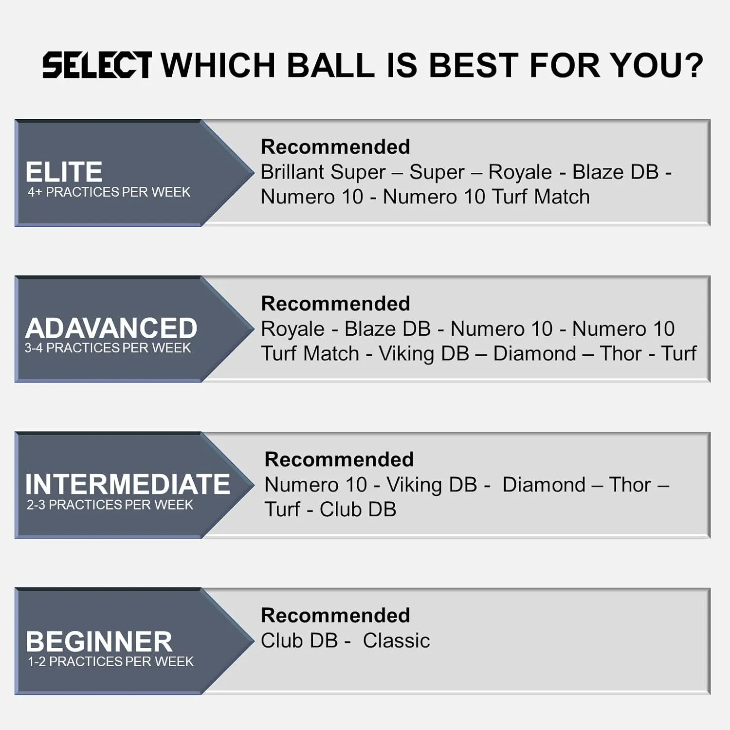 Select Club DB Soccer Ball