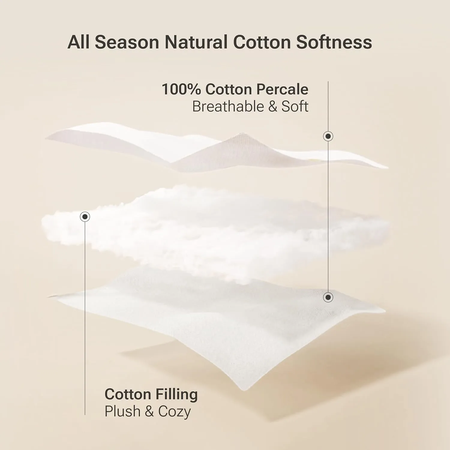 Sleep Philosophy Queen Mattress Pad, Cotton Mattress Protector Classic Cloud Quilted Bed Cover, All Natural Breathable Mattress Topper Fitted Pocket Fits Up to 16", Machine Washable, White