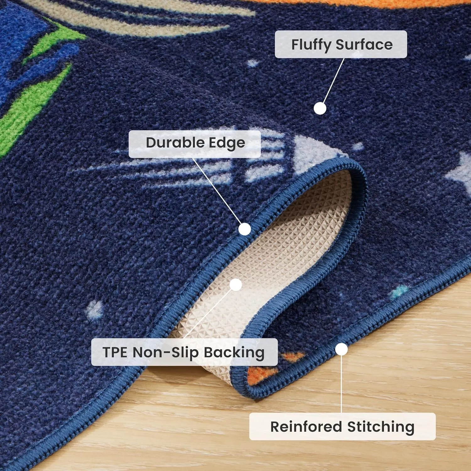 SLEEP ZONE Kids Rugs for Playroom, Area Rugs for Boys Bedroom, Washable Nursery Carpet, Non Slip Rug Play Mat, Space Rocket Planet, 4X6 Feet