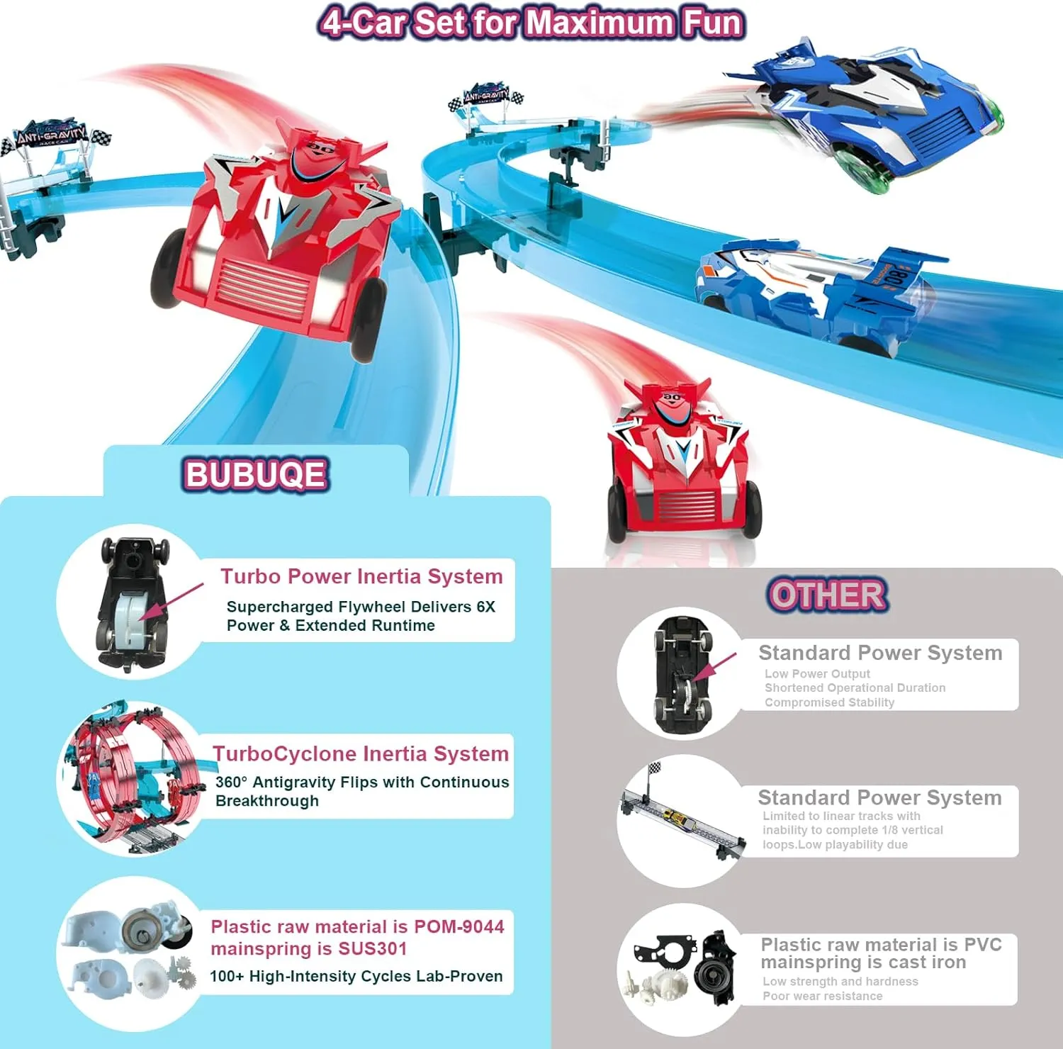 Slot Car Race Track Set Dual-Player with 4 Super Pull-Back Racing Cars, 360°Loops, Turns and Crossover High-Speed Racing Game Circular Overpass Track Gifts Birthday Toys for Boys Kids Age 6 7 8-12