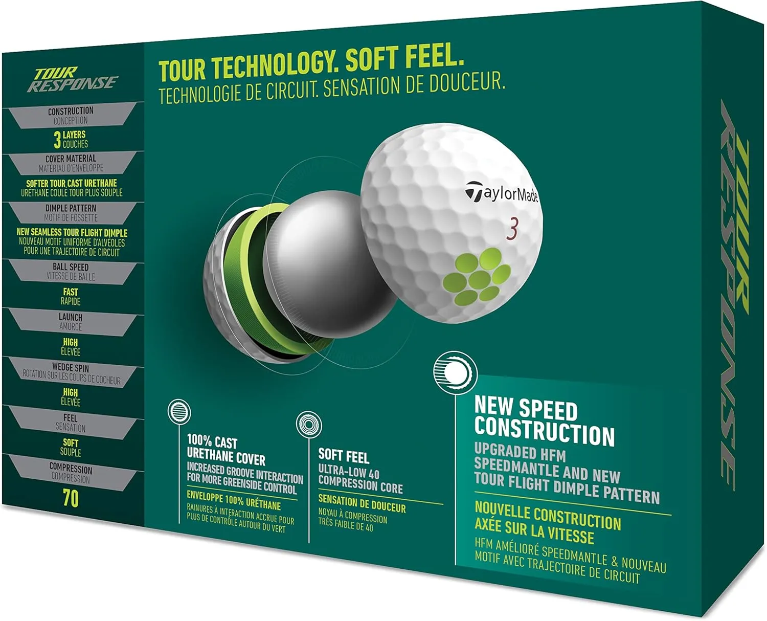 TaylorMade Golf Tour Response Stripe