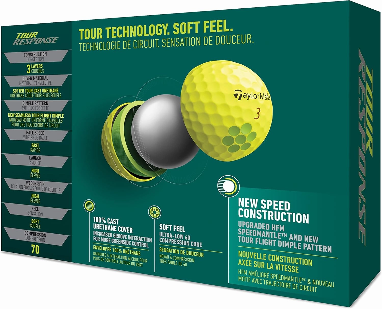 Taylormade Tour Response Stripe Golf Balls