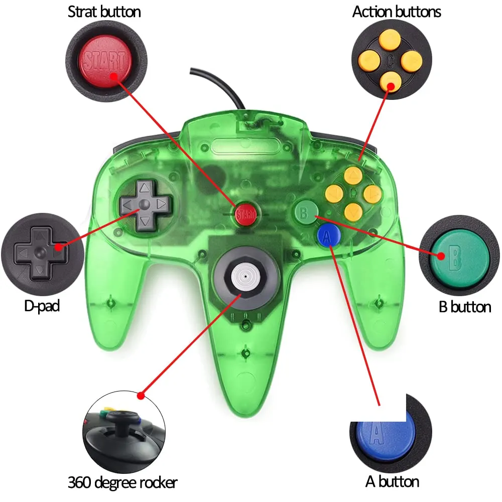 Tevodo N64 Controller, Upgraded Joystick Classic Wired Controller Compatible with N64 Console(Clear Purple and Clear Green)