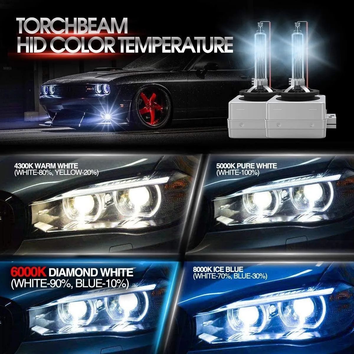 Torchbeam D3S HID Bulbs, 6000K Cool White, 35W 66340 42403 42302 (42403C1) Replace HID Xenon Bulbs, (Not fit Halogen Assembly), Pack of 2