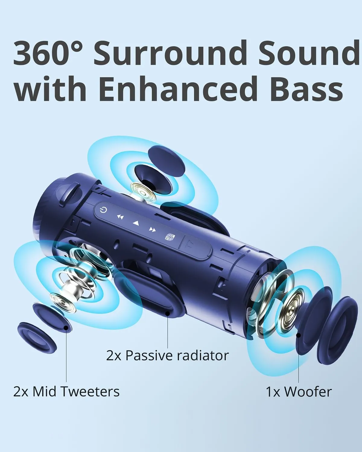 Tronsmart T7 Portable Bluetooth Speakers with 30W 360°Surround Sound, Bluetooth 5.3, Enhanced Bass, Wireless Stereo Pairing, Custom EQ via APP, IPX7 Waterproof Speaker for Party, Home, Outdoor(Blue)