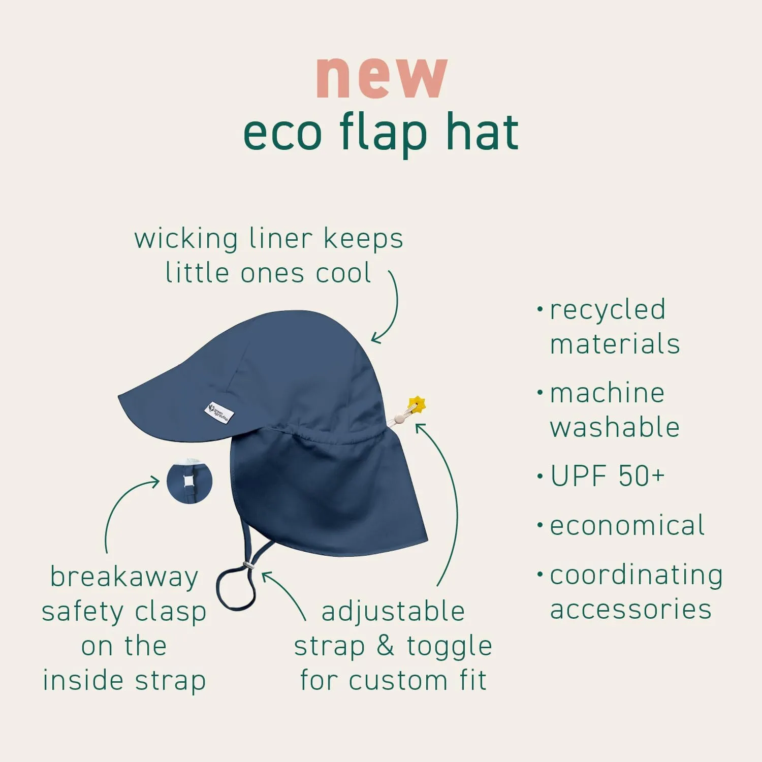 UPF 50  Eco Flap Hat