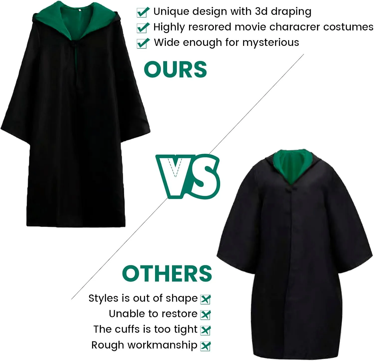Wizard Costume Party Cosplay Set, Wizard Cloak Robe for Kids, Wizarding World Halloween Costume, Accessories for Party
