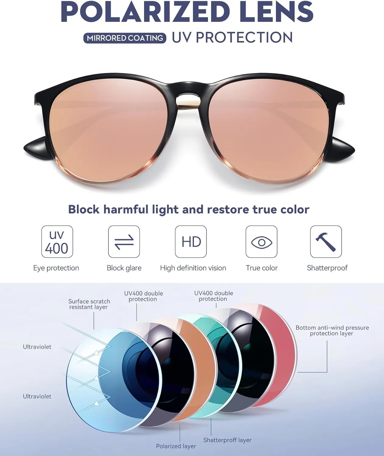 WOWSUN Retro sunglasses womens 2024 trendy round classic glasses