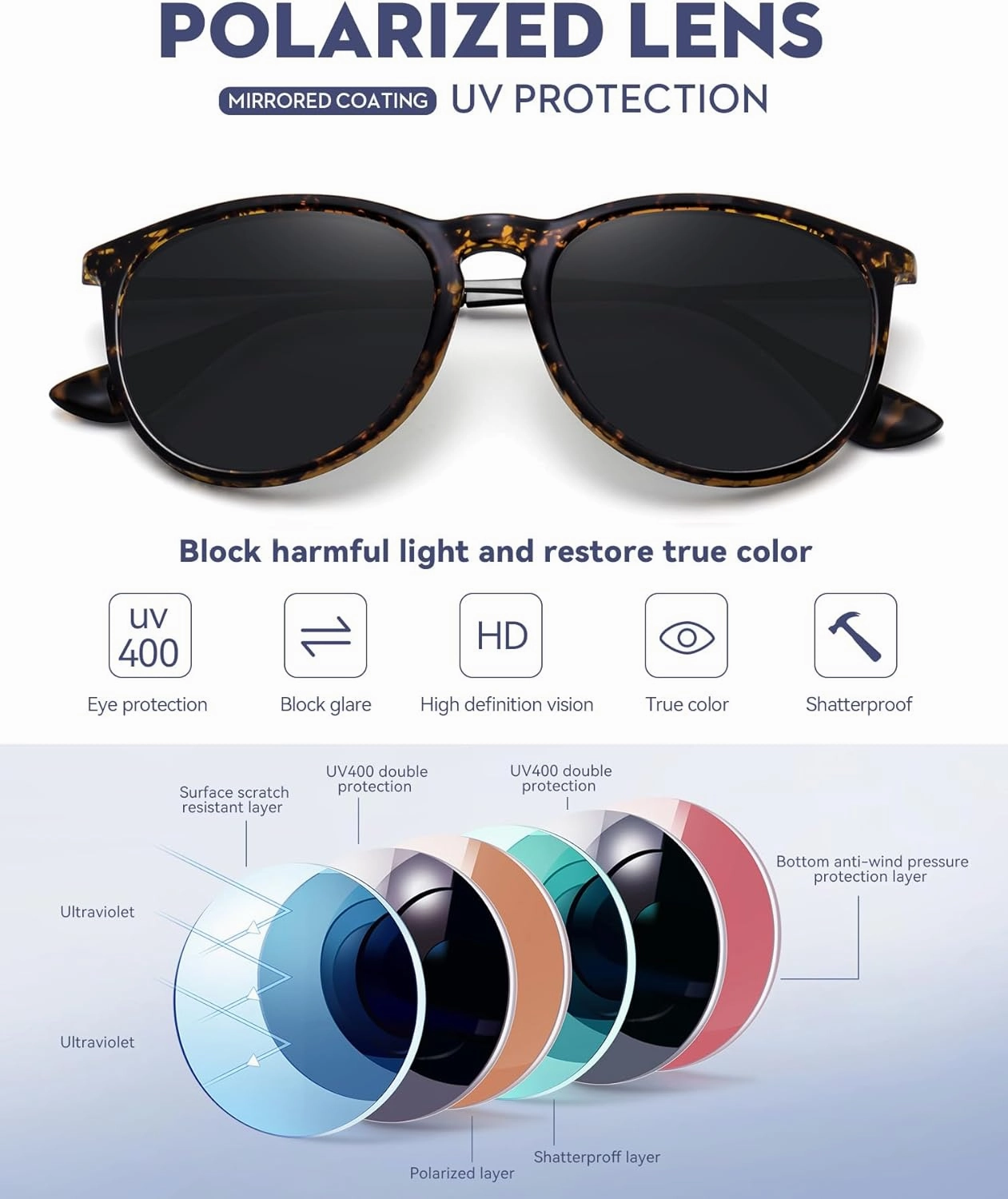 WOWSUN Retro sunglasses womens 2024 trendy round classic glasses